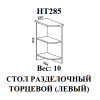 Шкаф нижний торцевой НТ 285 Левый/Правый (Мальва)